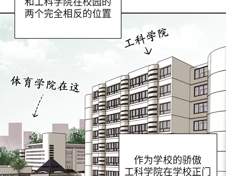 第3话 第2页