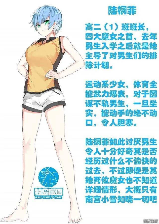 【38】人物小传 第4页