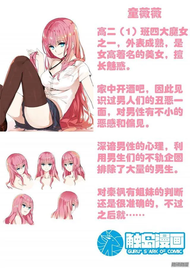 【38】人物小传 第5页