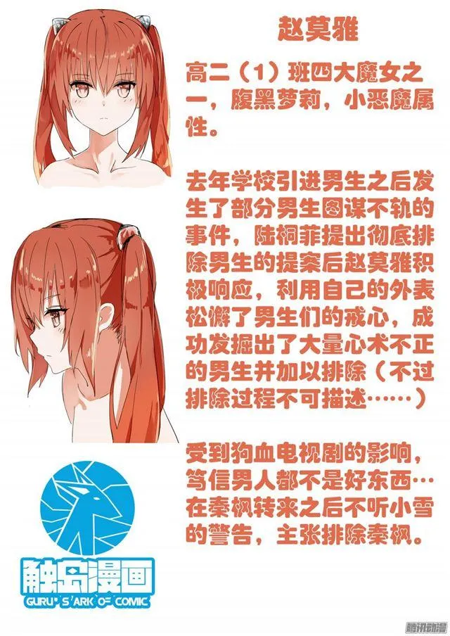 【38】人物小传 第6页