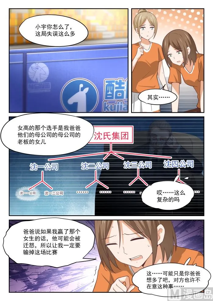 【326】白给比赛 第10页