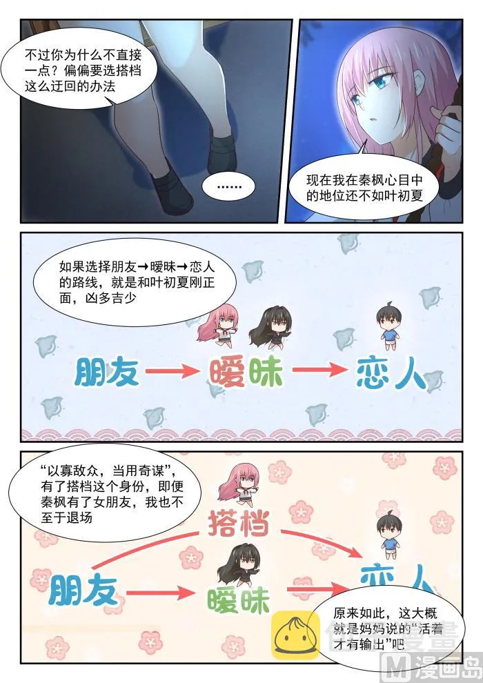 【338】运动会的结果 第4页