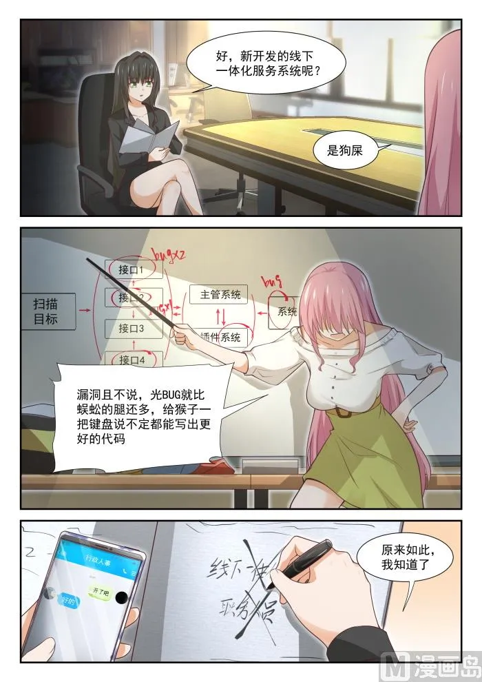 【346】加班快乐！ 第4页