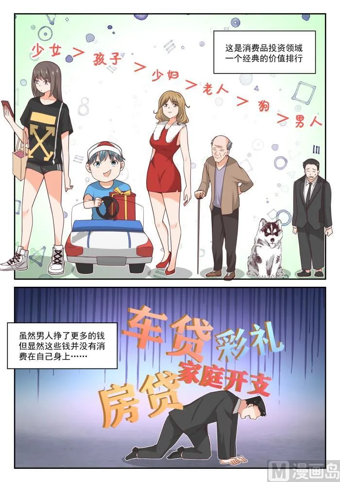 【374】大股东 第2页