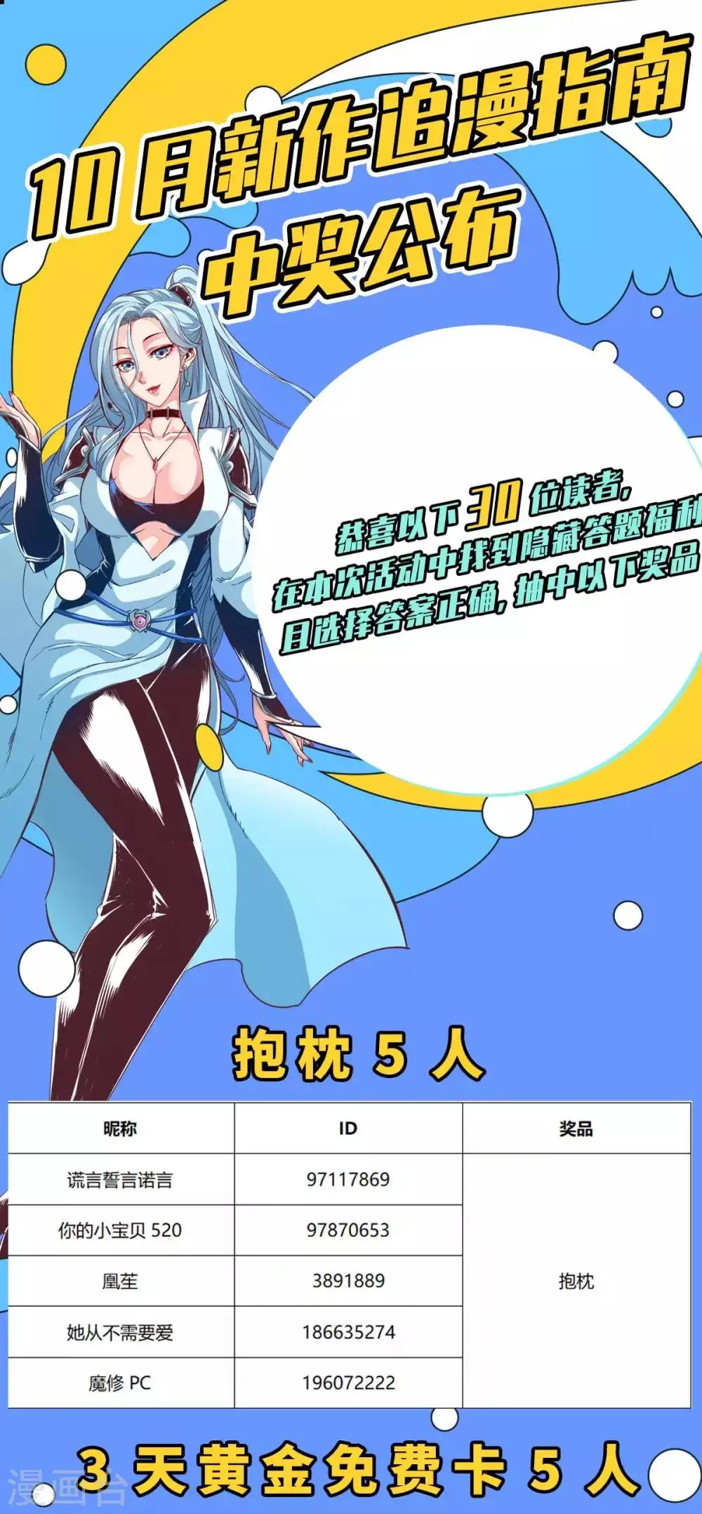中奖名单公布 第1页