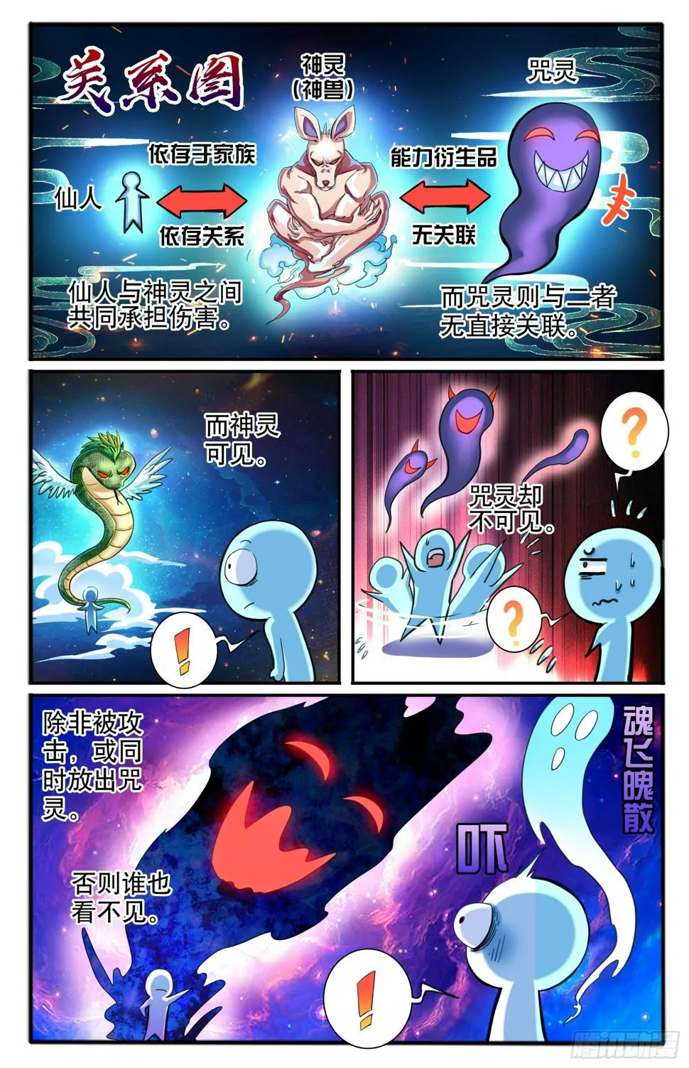 33.狸力 (1) 第7页