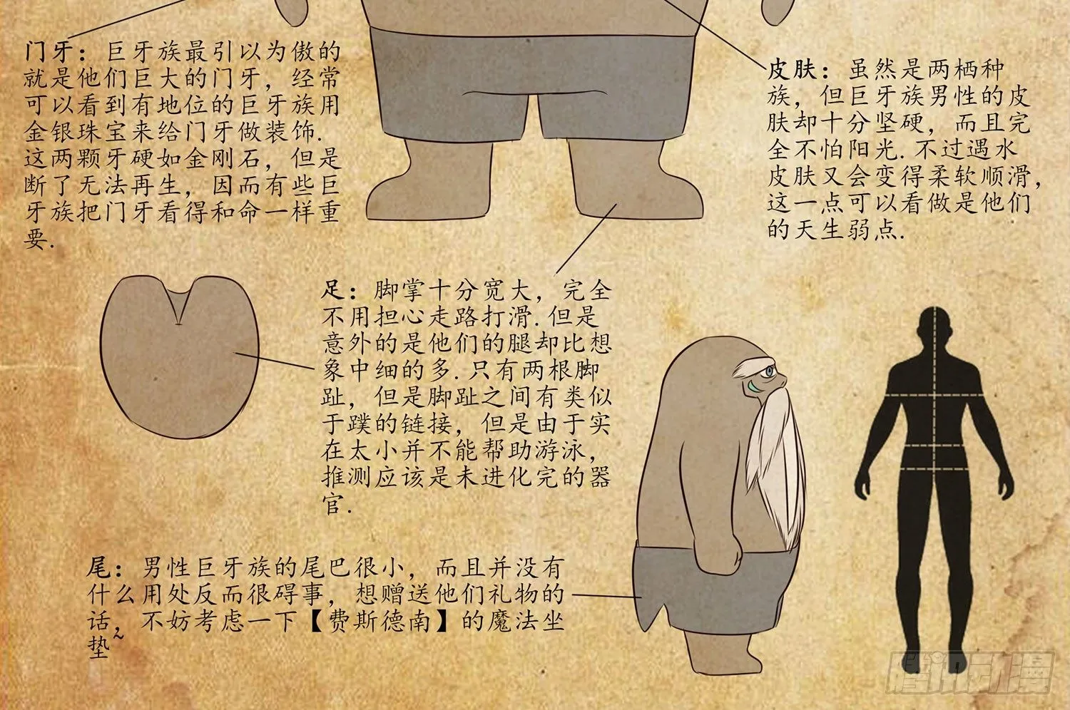这尿有毒 第59页