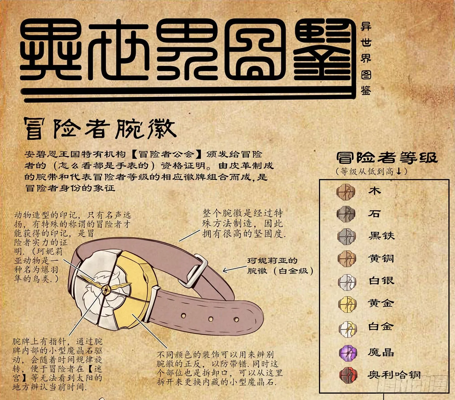 风之剑姬 第64页