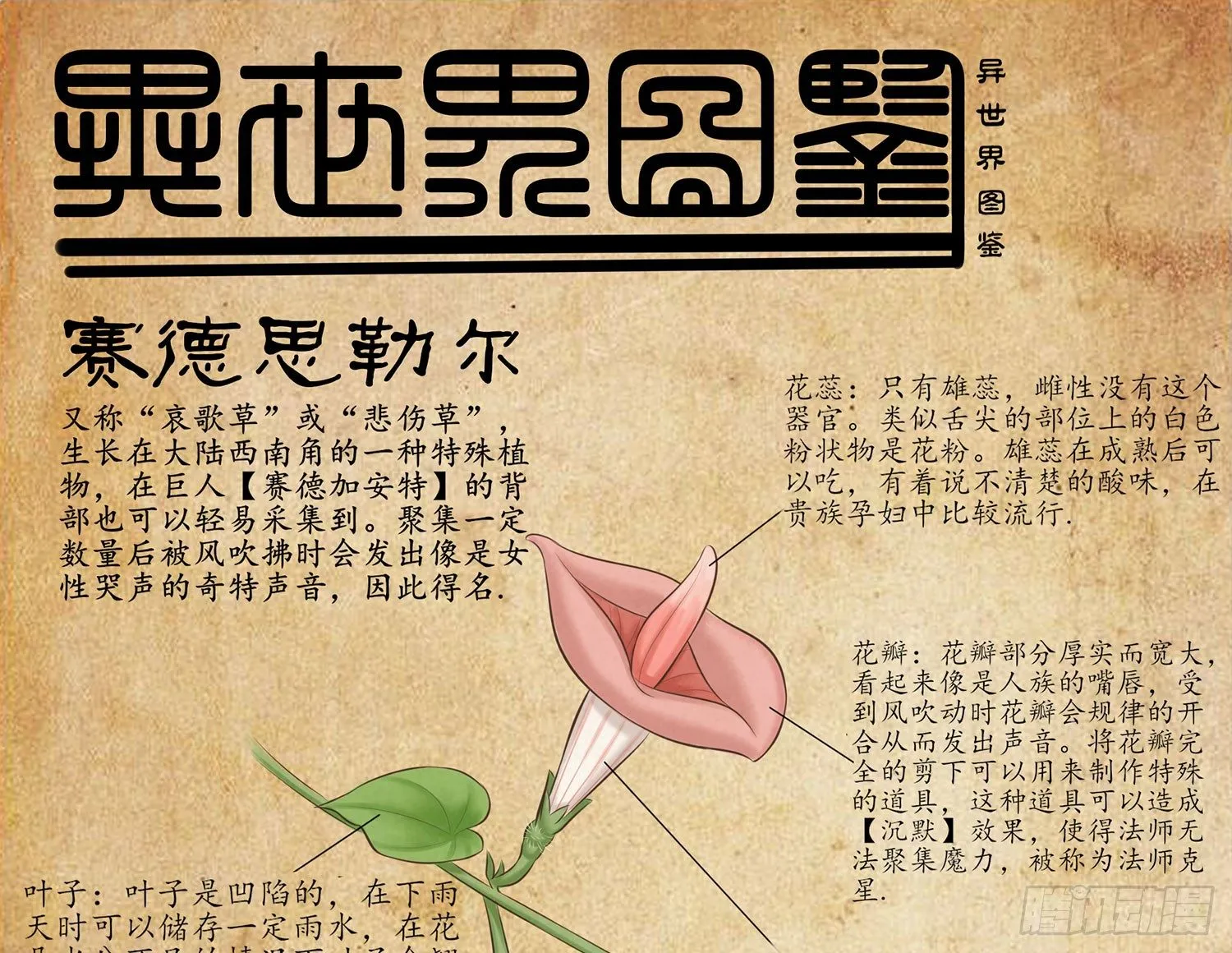 狂风狩猎 第84页