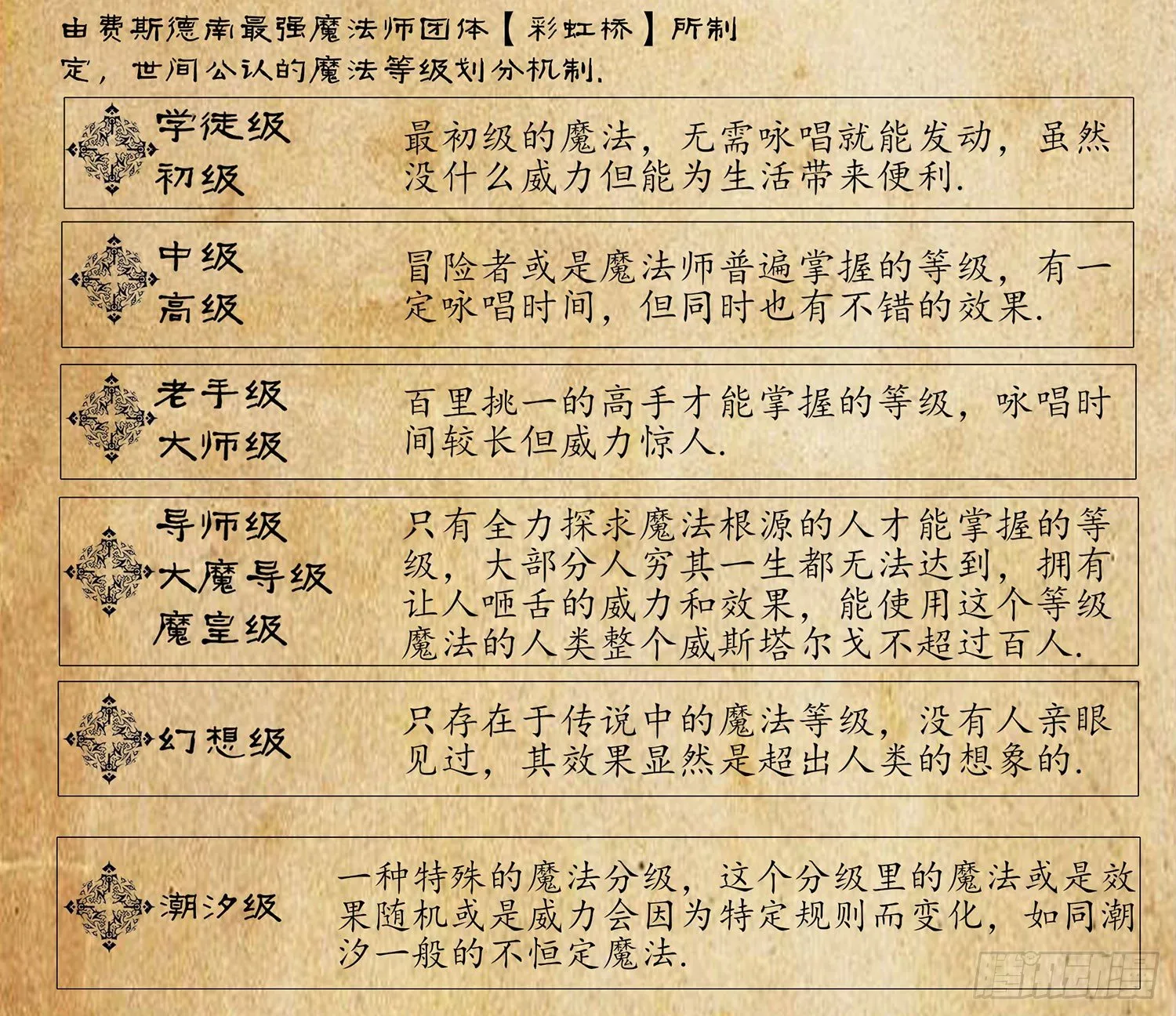 丐帮弟子，言出必行 第73页