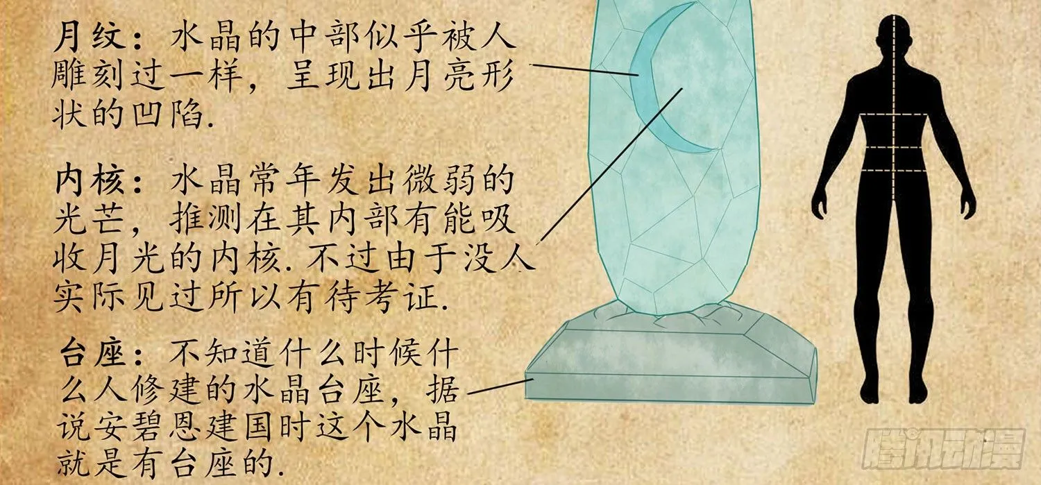 让你一只手 第67页
