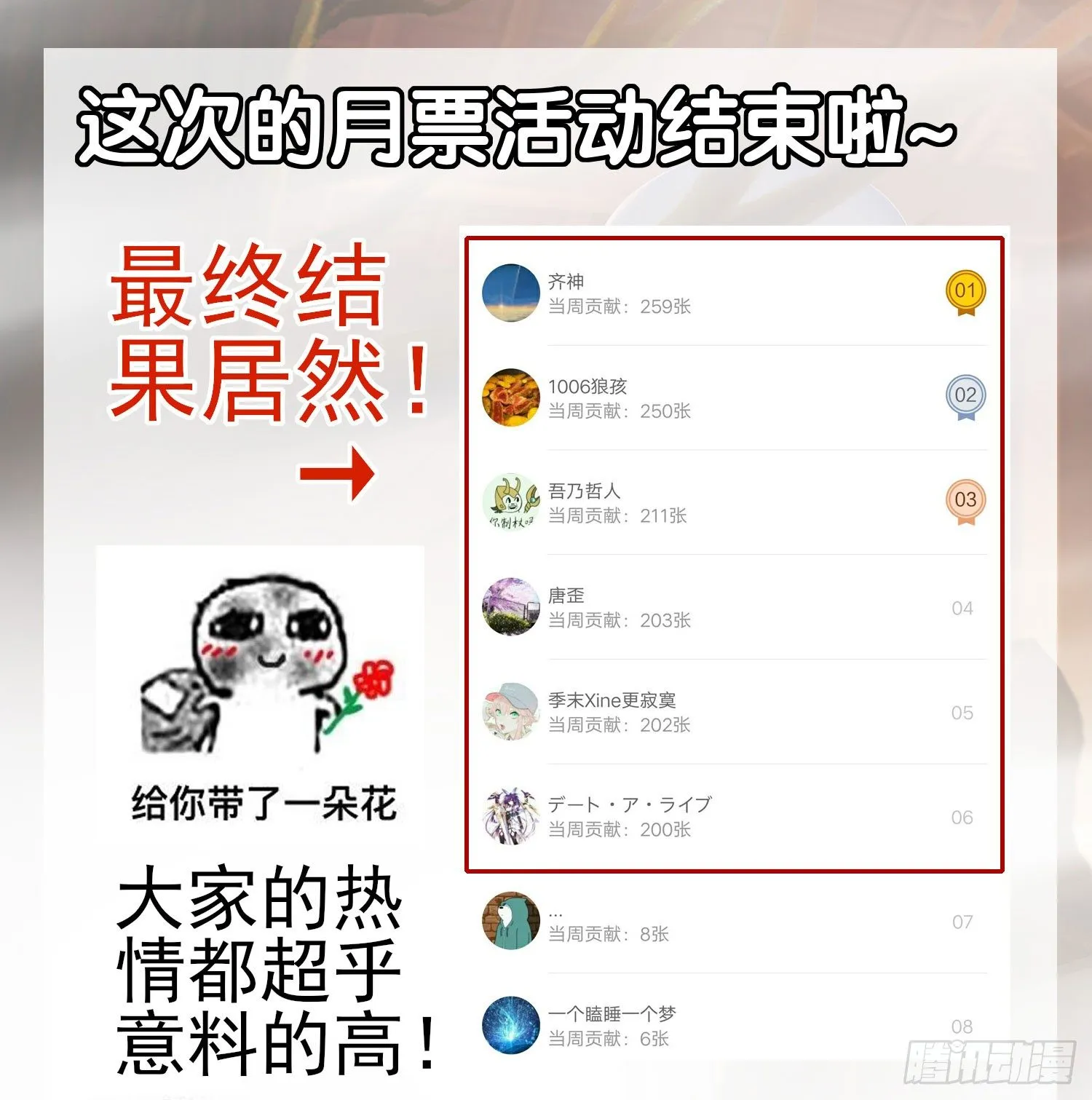 让你一只手 第72页