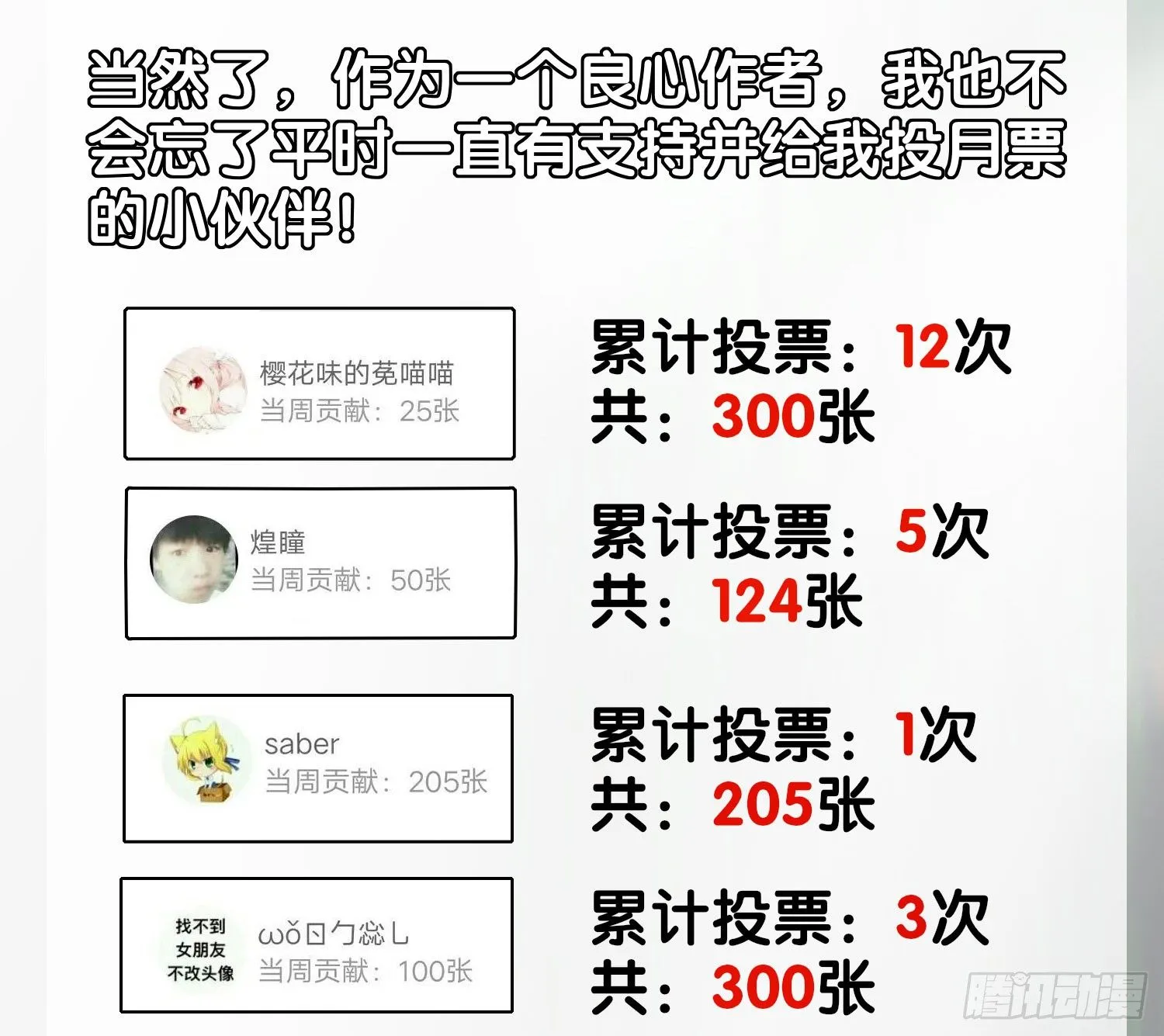 让你一只手 第74页