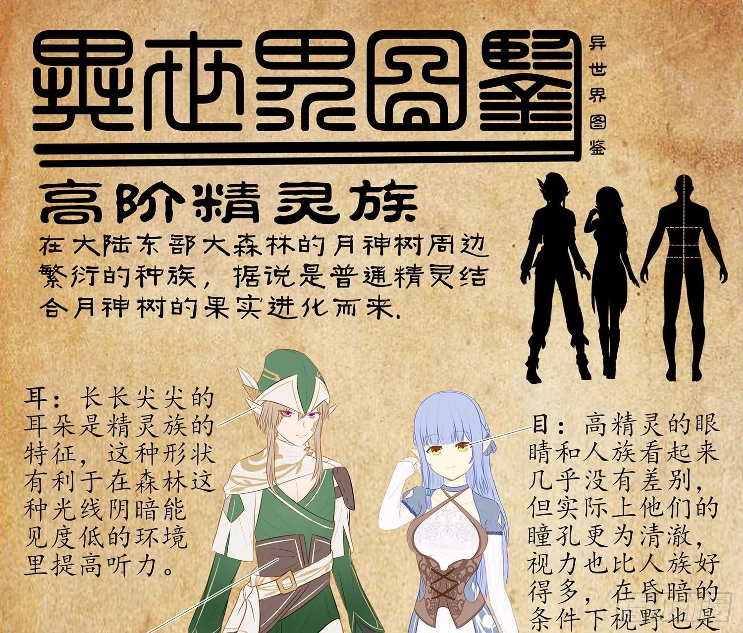 吹笛人 第69页