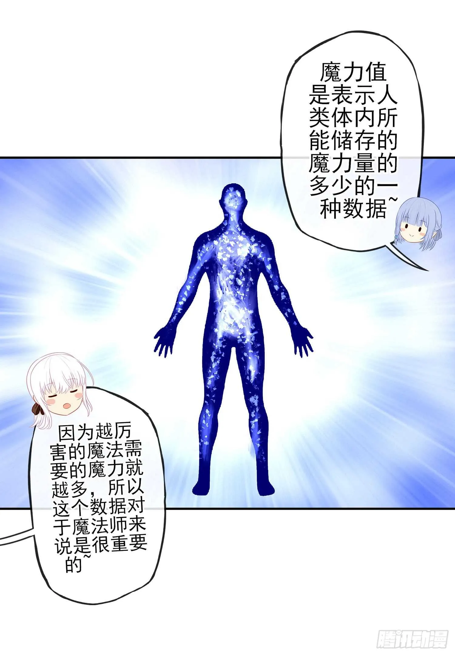 魔力测定 第38页