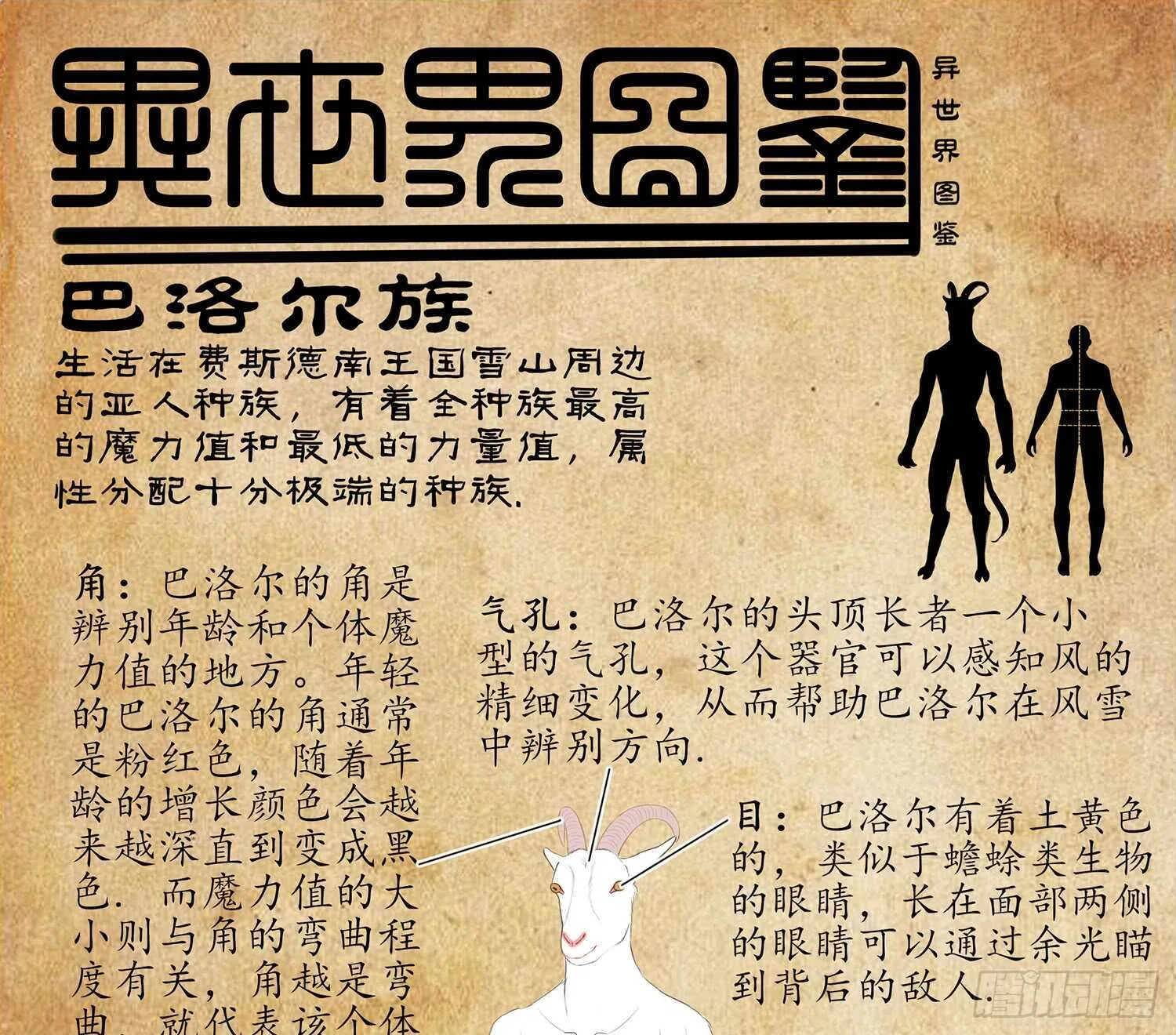 他就是BOSS！ 第93页