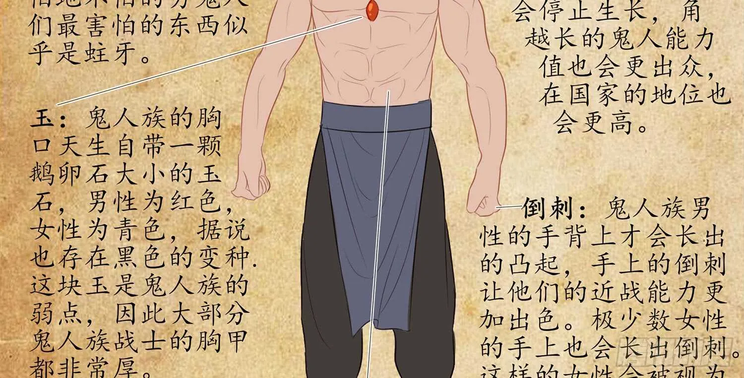 还有谁？！ 第84页