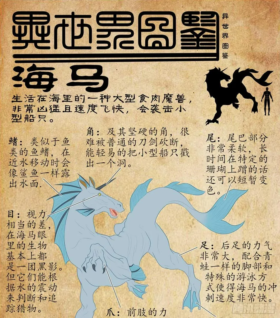 获救的公主 第112页