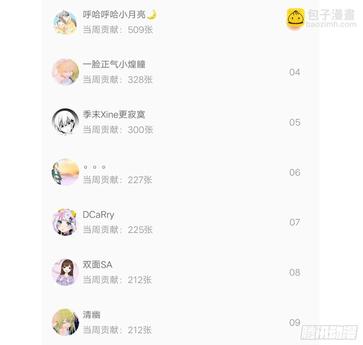 果然你还是得和我回去！ 第9页
