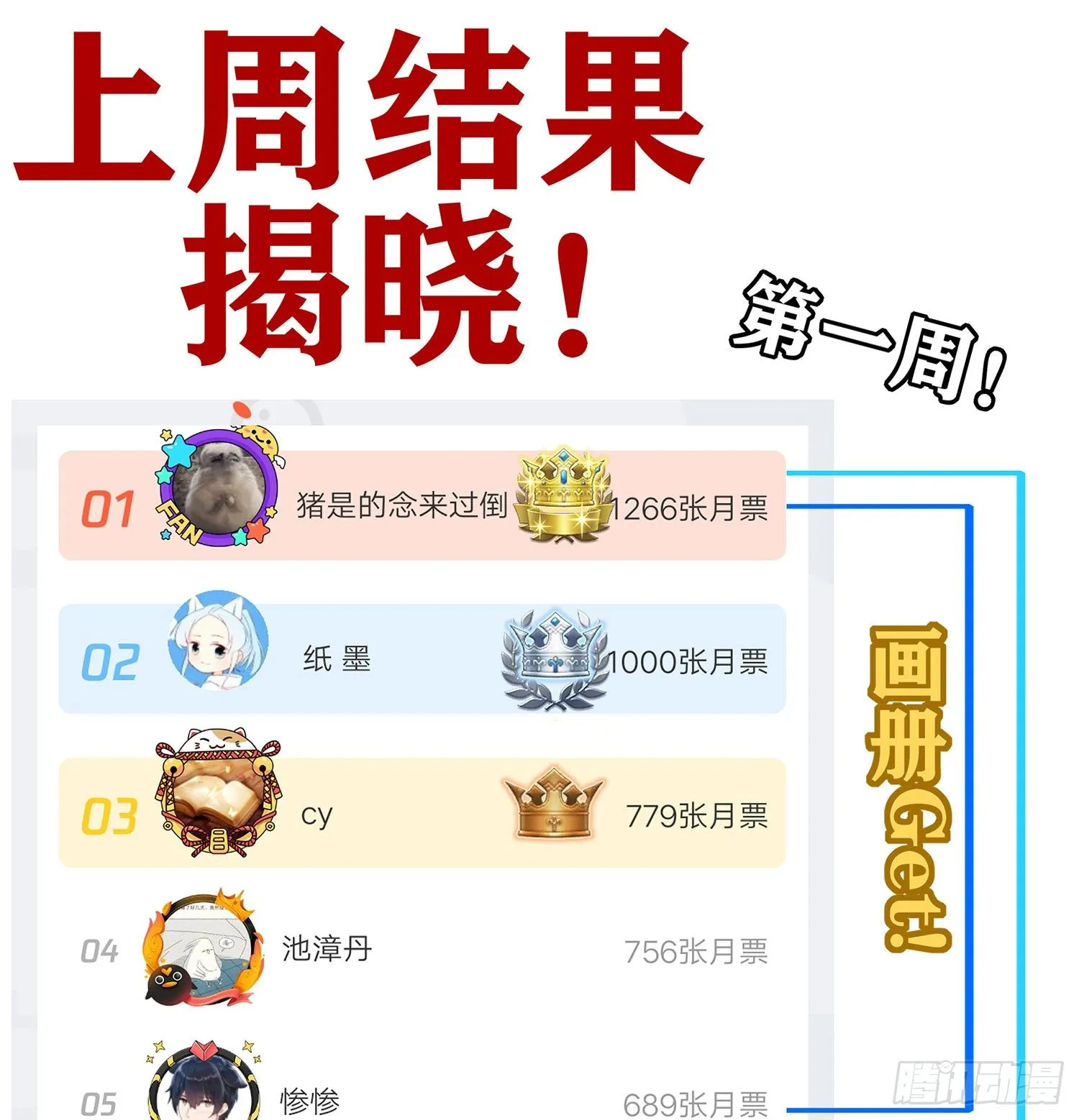 第一周结果揭晓！ 第1页