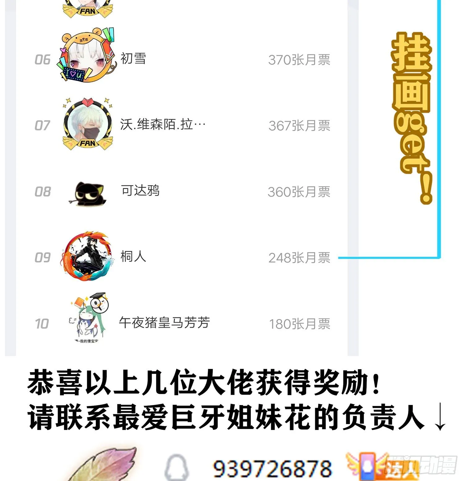 第一周结果揭晓！ 第2页