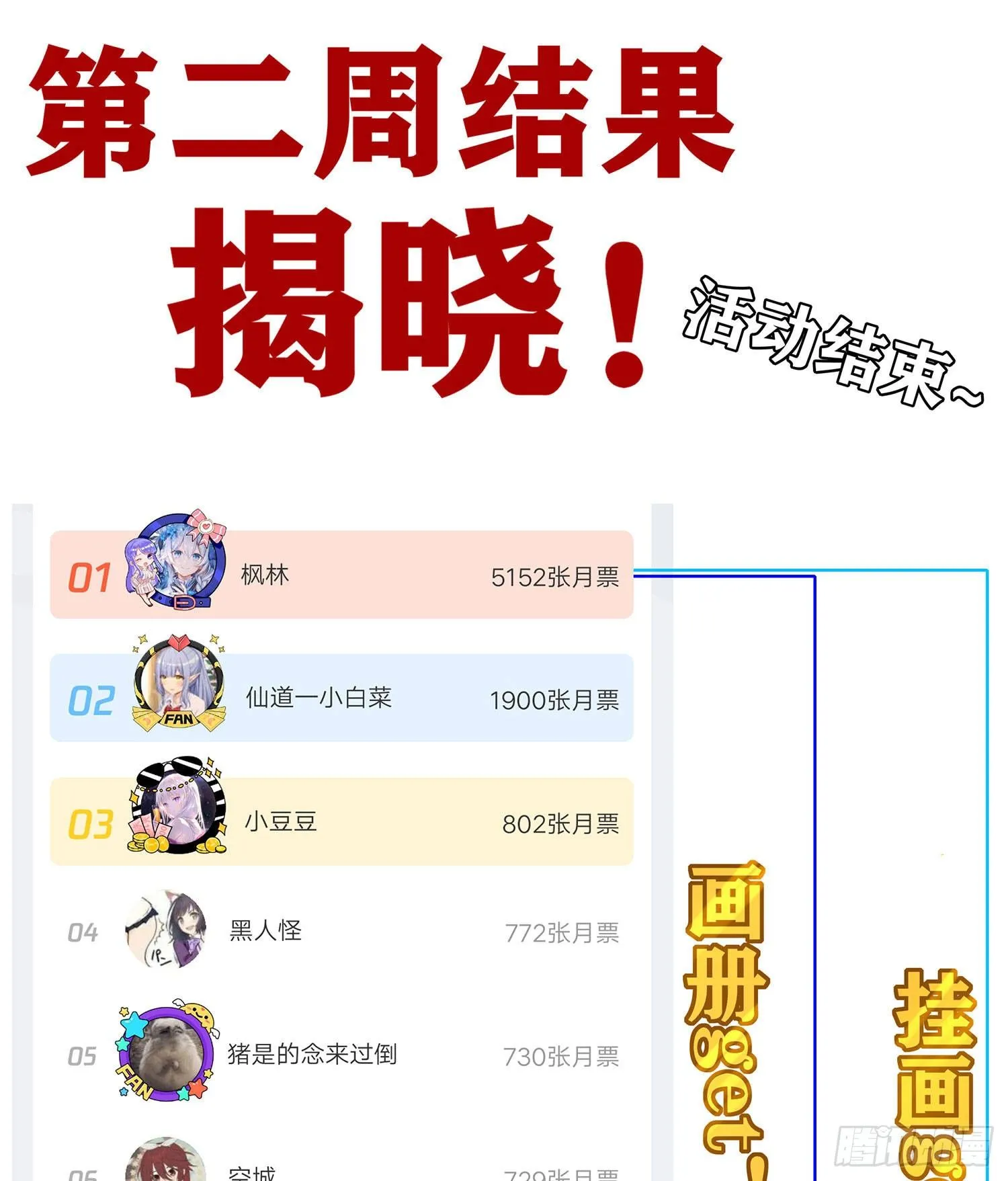 第二周结果揭晓！ 第1页