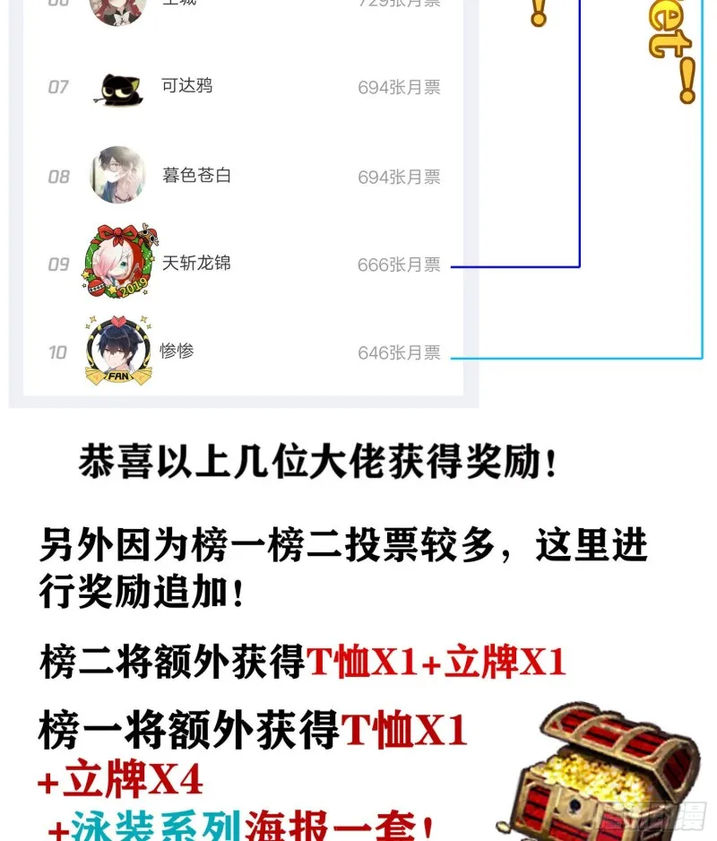有兴趣么（上） 第2页