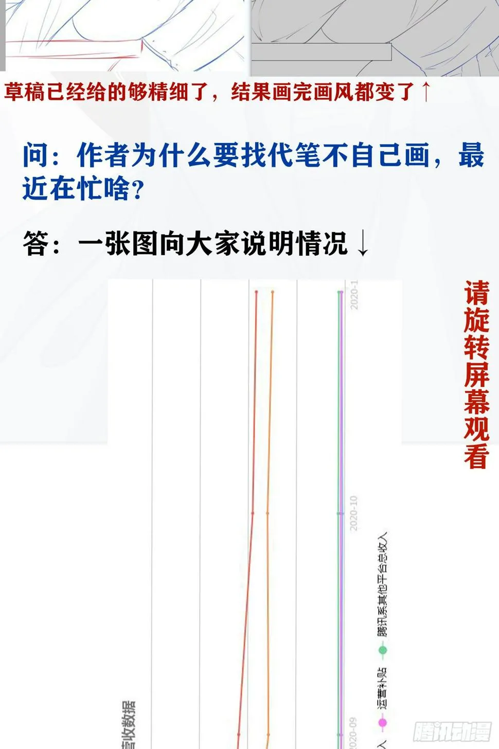 圣诞活动/作者问答 第8页