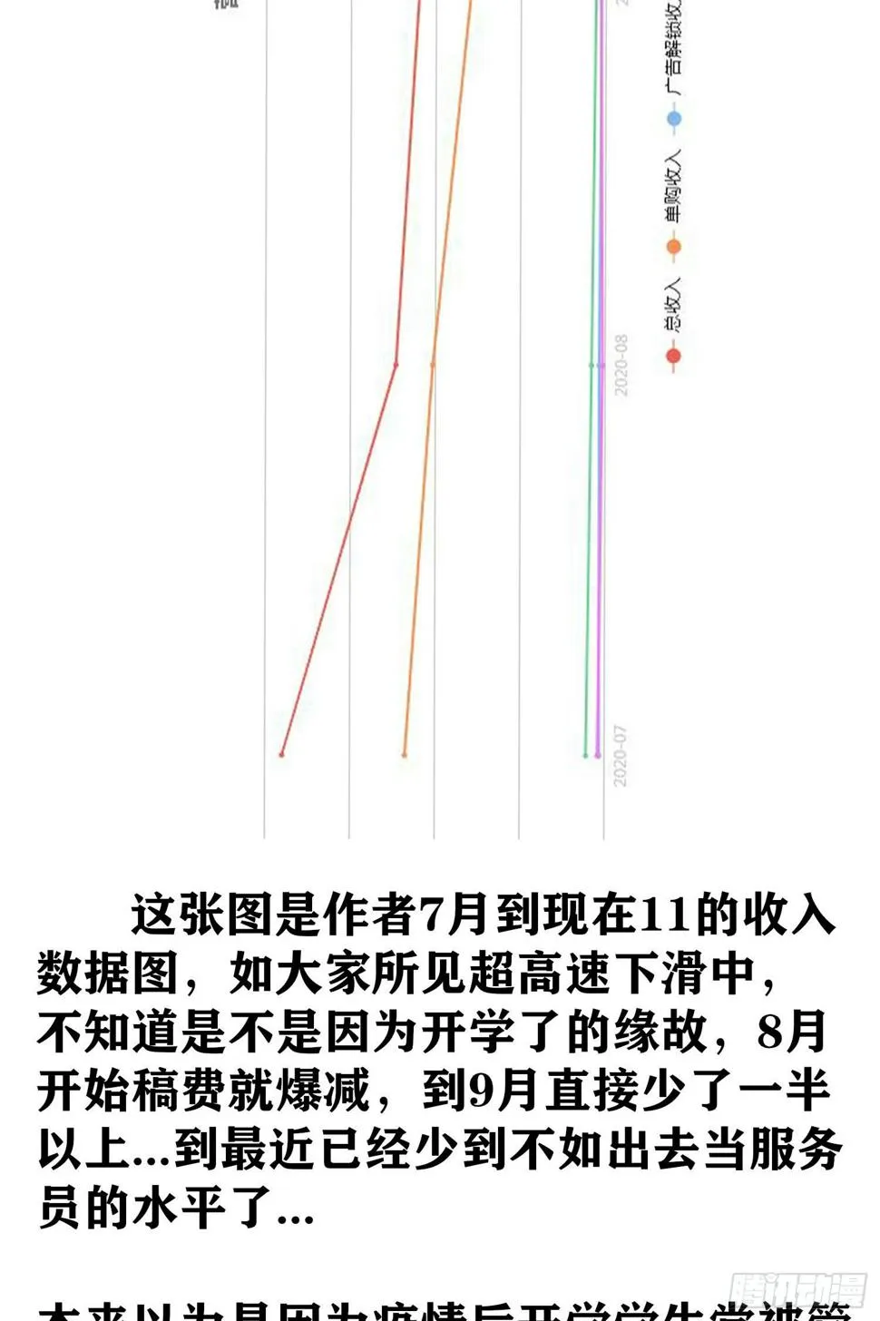 圣诞活动/作者问答 第9页