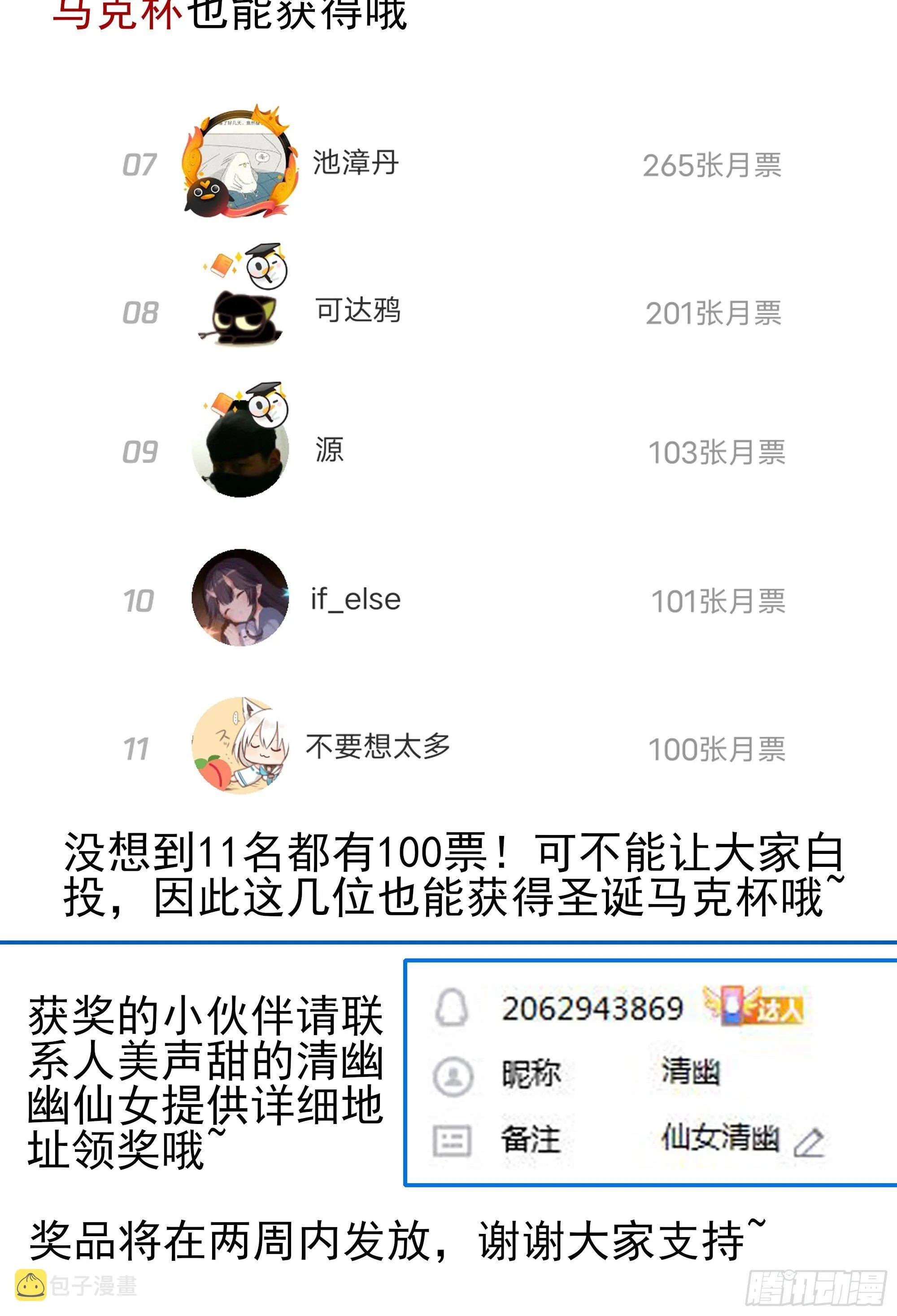 活动开奖~ 第2页