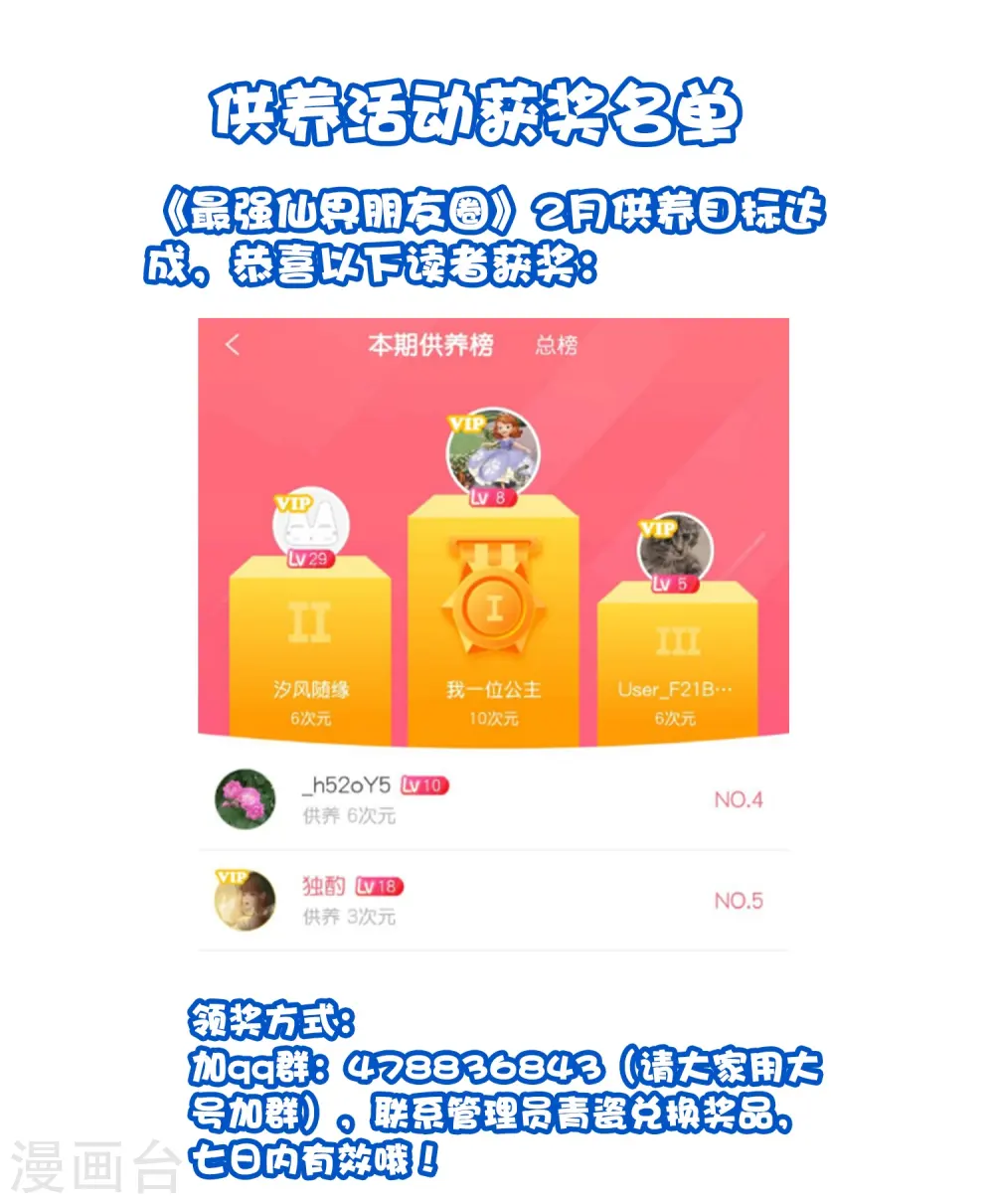 二月供养获奖名单 第1页