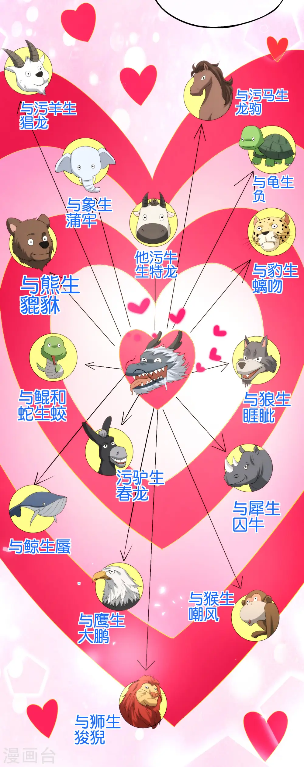 第91话 龙族老色批？ 第22页