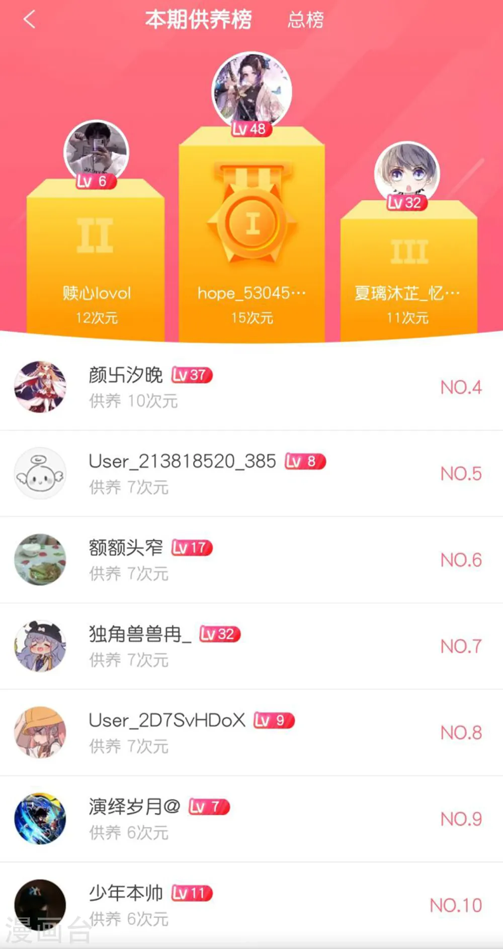 获奖公告 第2页