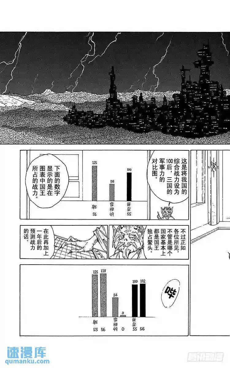 第162话 各自的一年 藏马前篇 第5页