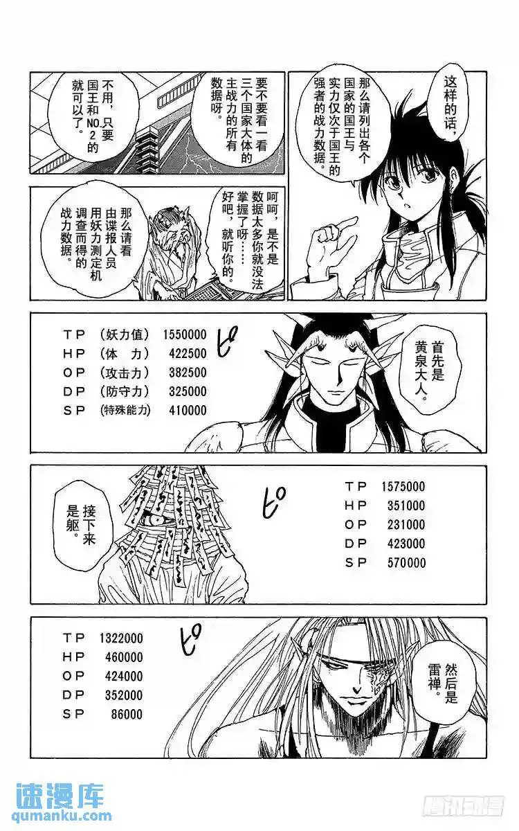 第162话 各自的一年 藏马前篇 第7页