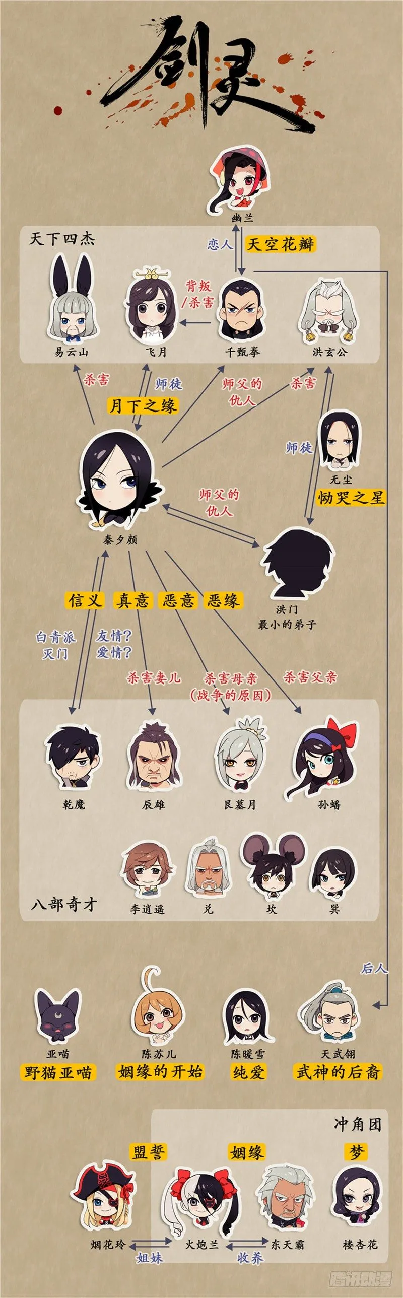 烟花玲第二季 - 约定 11 第22页