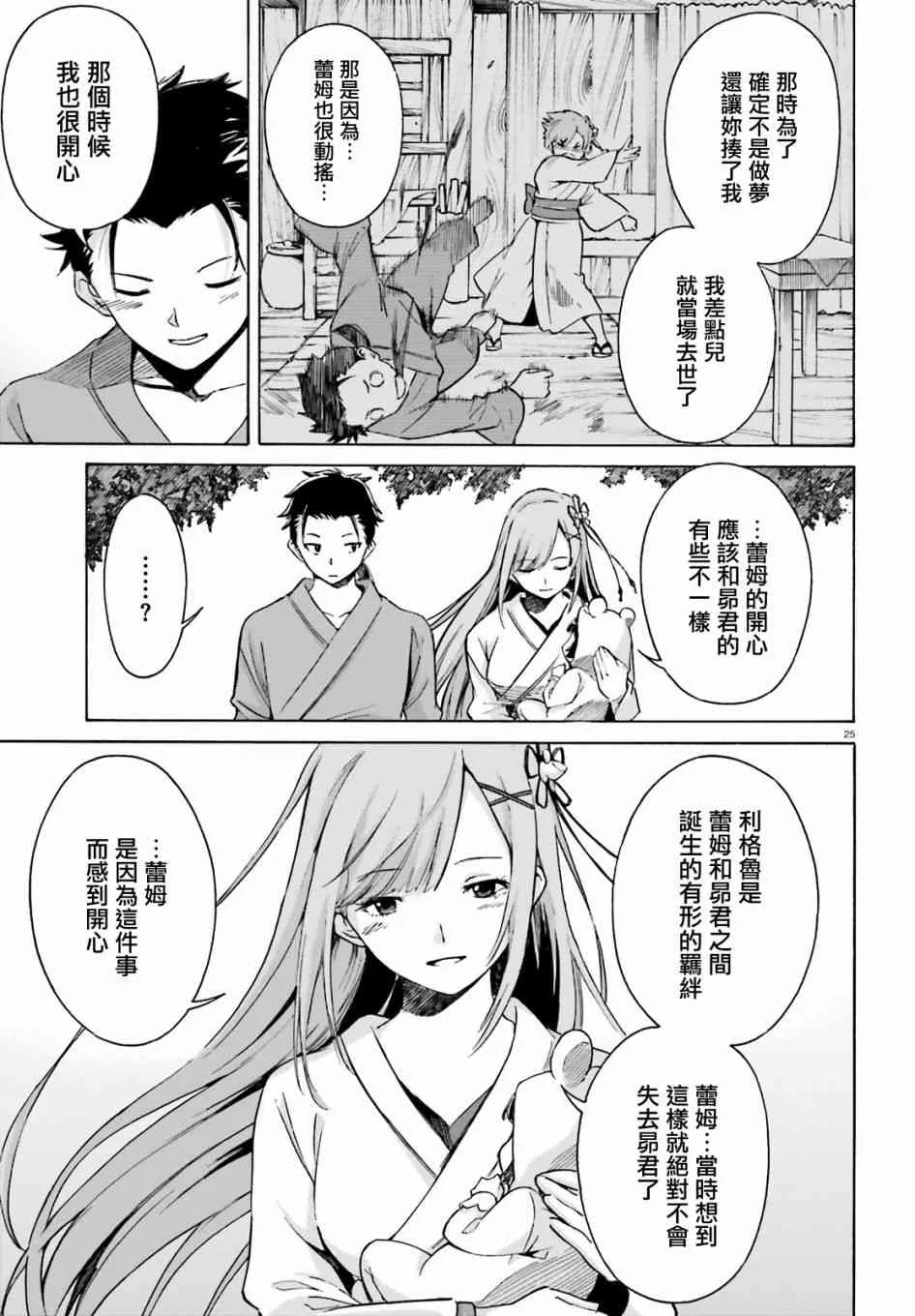 第三章第51话 第24页