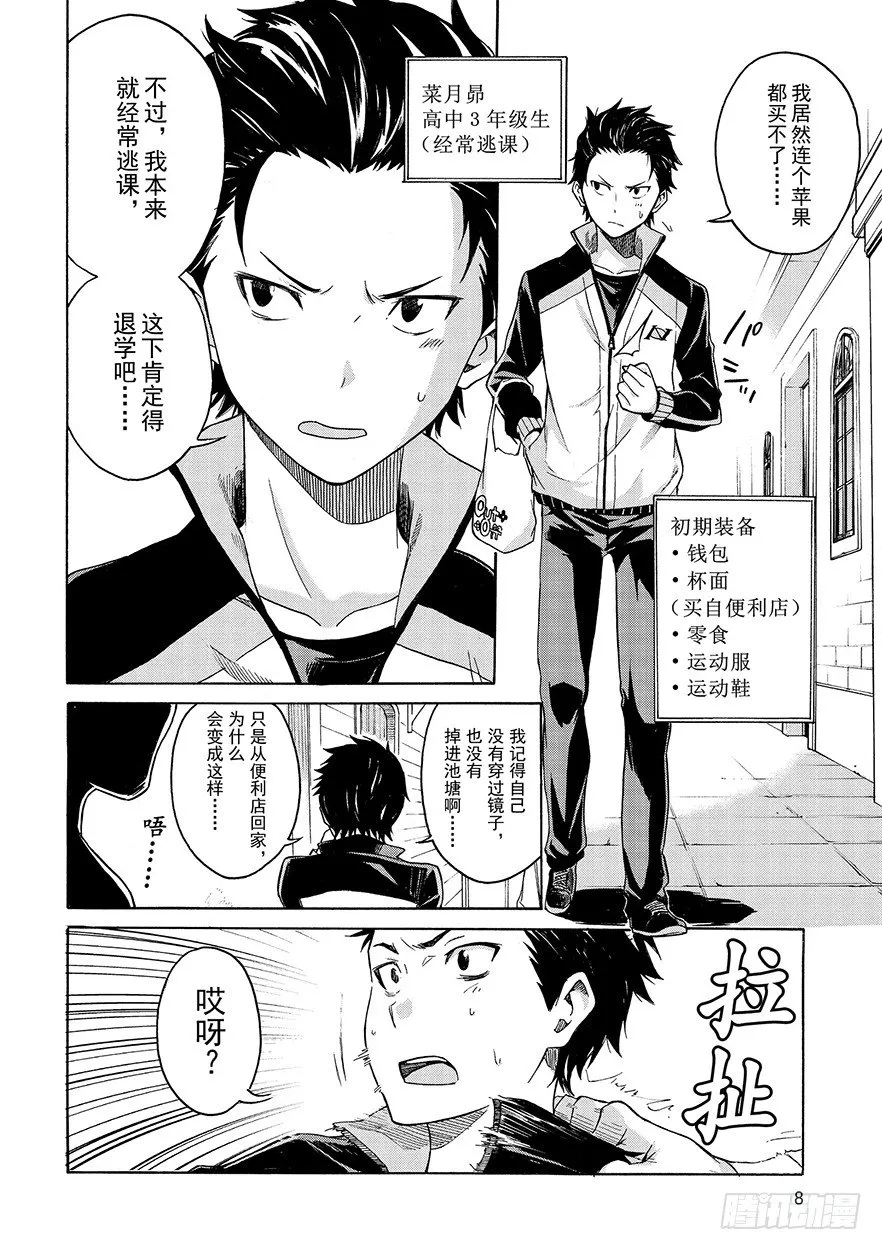第一章-王都的一日篇-第1话 第8页
