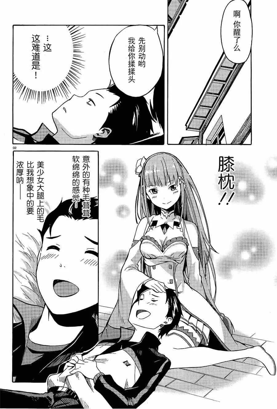 第2话 第2页
