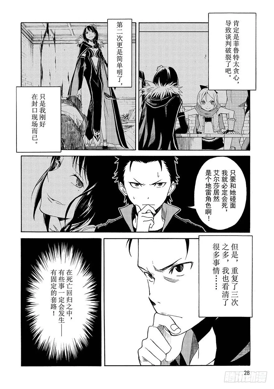 第一章-王都的一日篇-第6话 第27页