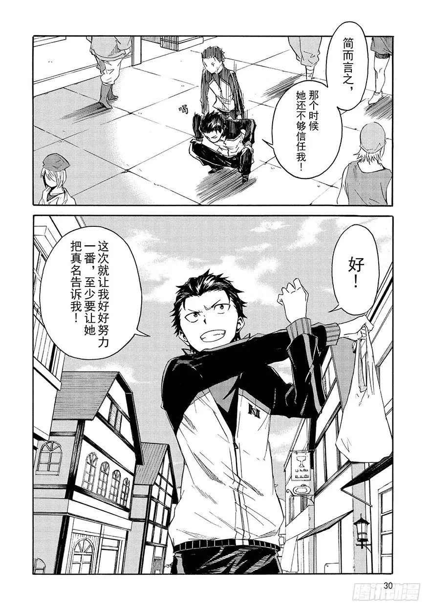 第一章-王都的一日篇-第6话 第29页