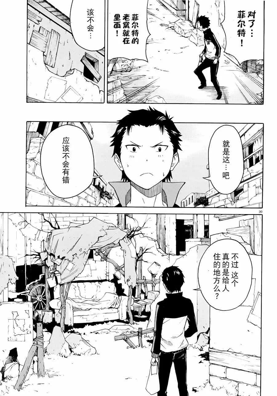 第7话 第29页