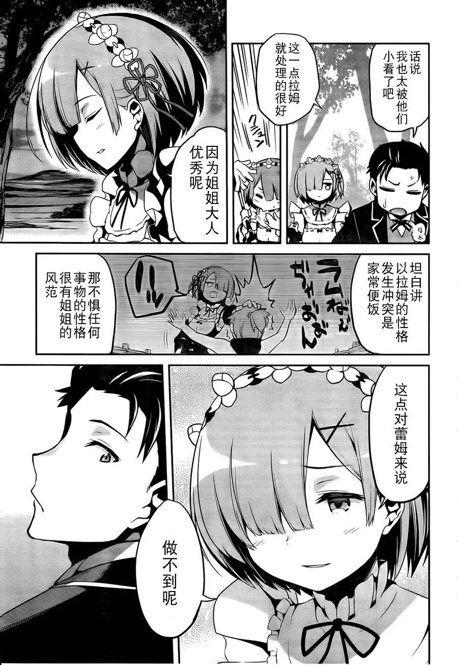 第二章06话 第20页