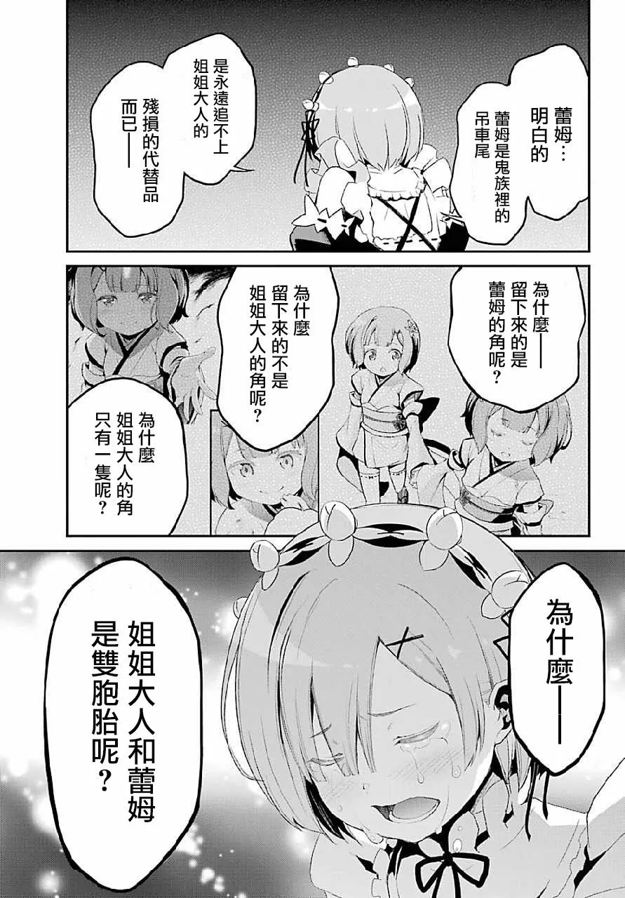 第二章 最终话 第20页