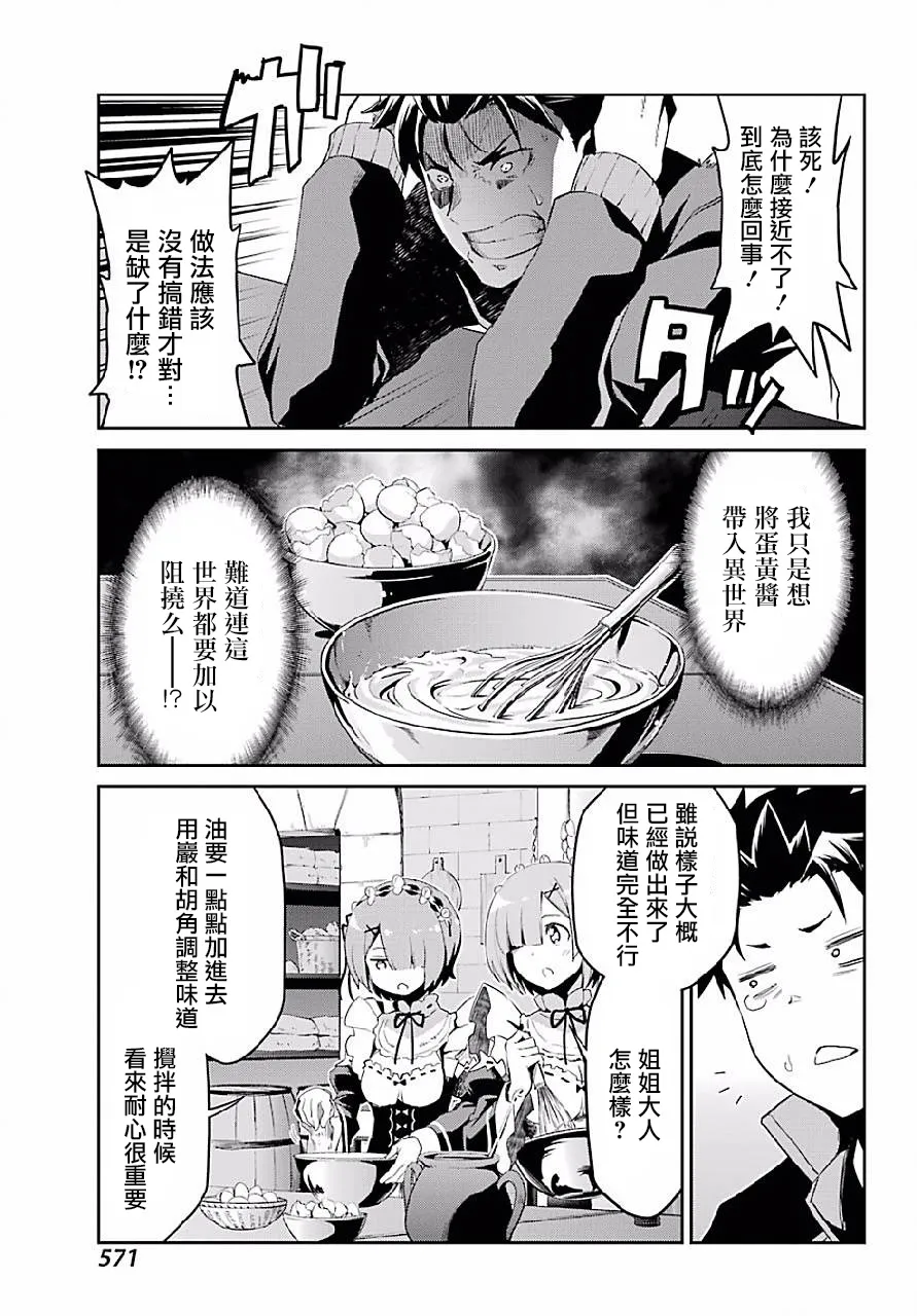 特别篇2 第11页