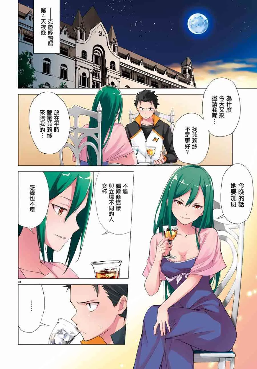 第三章第11话 第3页