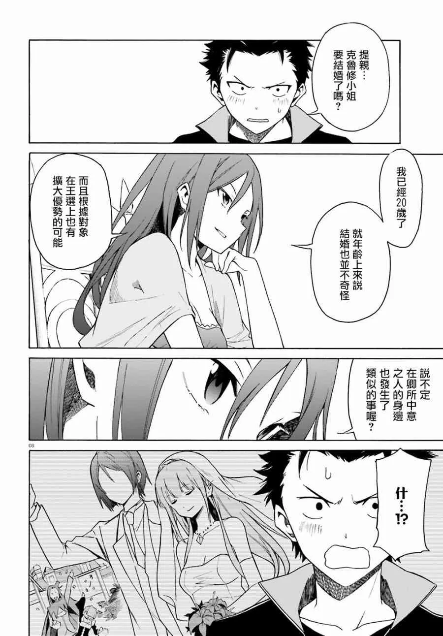 第三章第11话 第7页