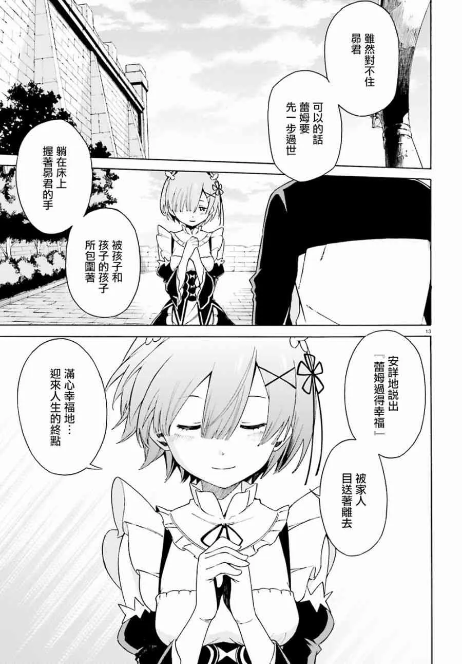 第三章第22话 第13页