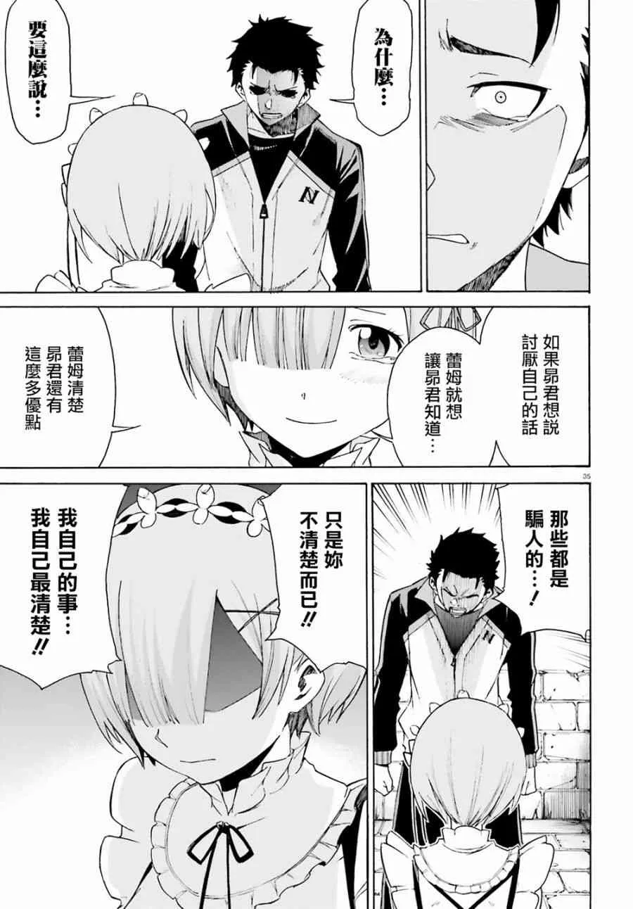 第三章第22话 第35页