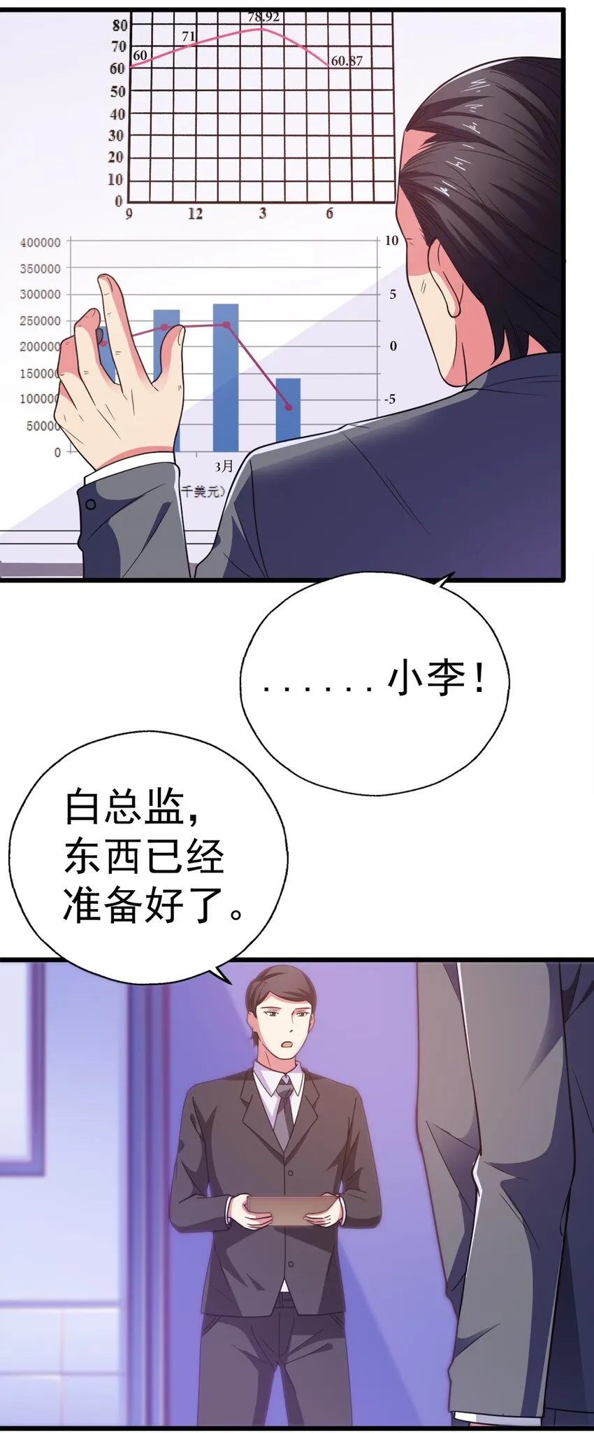 43 boss压力太大怎么办 第8页